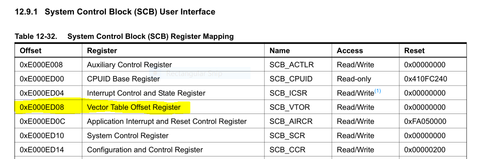 Vector Table Offset Register